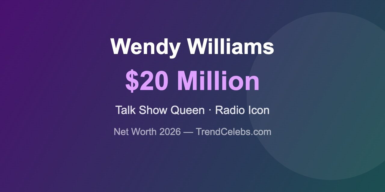 Wendy Williams Net Worth 2026: The Talk Show Queen’s $20M Fortune and Health Battle