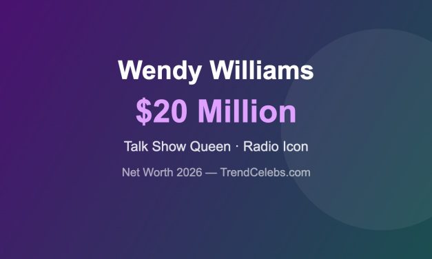 Wendy Williams Net Worth 2026: The Talk Show Queen’s $20M Fortune and Health Battle