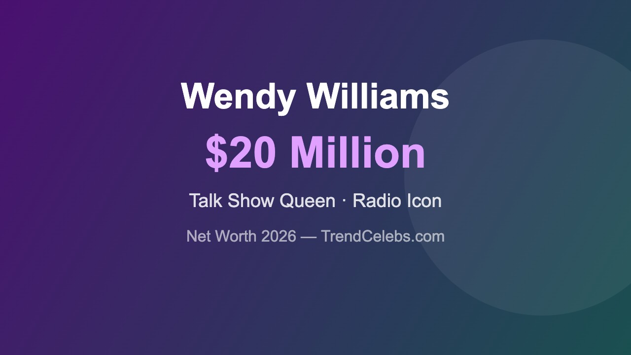 Wendy Williams net worth 2026 — talk show host career earnings