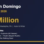 Colman Domingo Net Worth 2026: The Late-Bloomer Who Became Hollywood’s Most Celebrated Actor