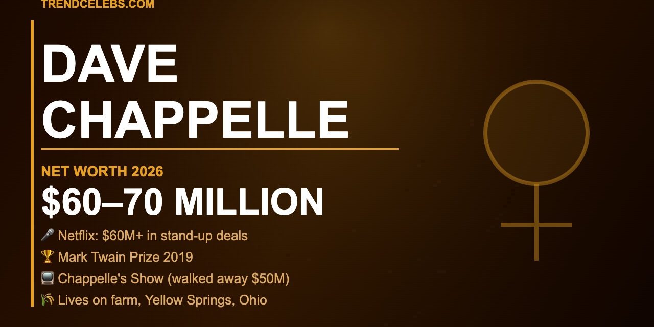 Dave Chappelle Net Worth 2026: From $50M He Walked Away To $70M Empire