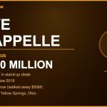 Dave Chappelle Net Worth 2026: From $50M He Walked Away To $70M Empire