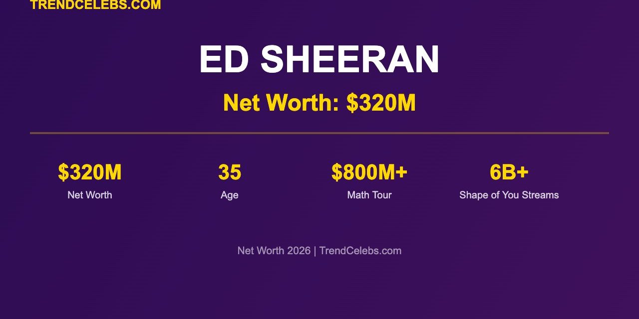 Ed Sheeran Net Worth 2026: How the Divide Tour Built a $320M Fortune