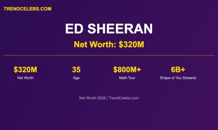 Ed Sheeran Net Worth 2026: How the Divide Tour Built a $320M Fortune