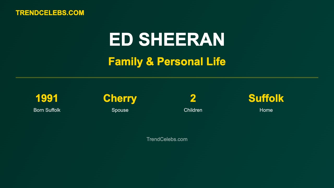 Ed Sheeran Personal Life