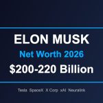 Who Will Be the Next Trillionaire After Elon Musk? The 7 Billionaires Closest to $1 Trillion