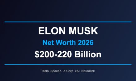 Elon Musk Net Worth 2026: The $200 Billion Empire Behind Tesla, SpaceX & xAI