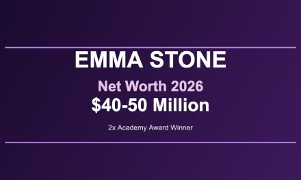 Emma Stone Net Worth 2026: From Easy A to Two Oscars and $50M