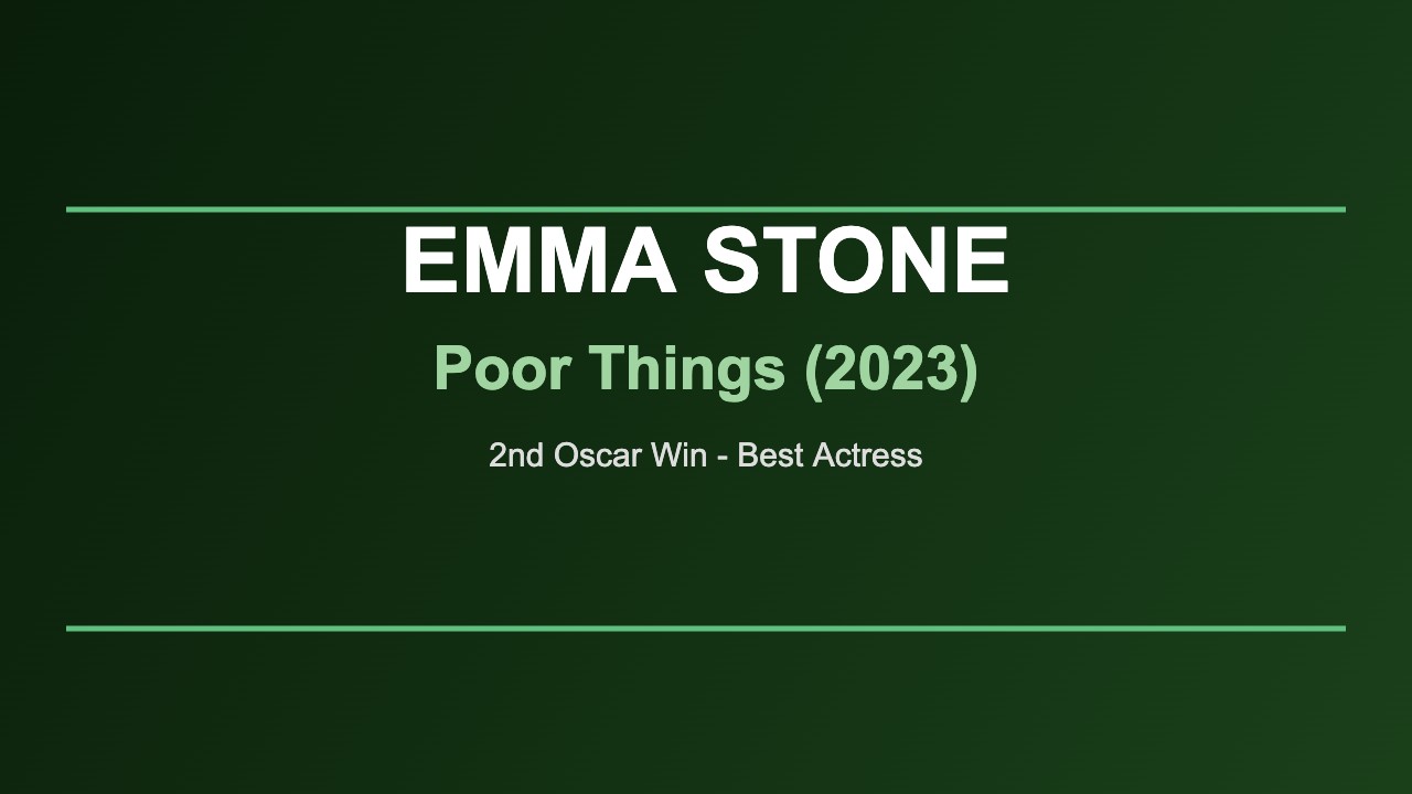Emma Stone in Poor Things (2023)