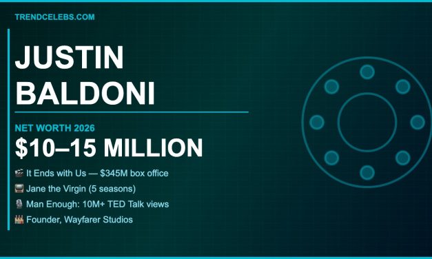 Justin Baldoni Net Worth 2026: It Ends with Us Director Worth $15M?