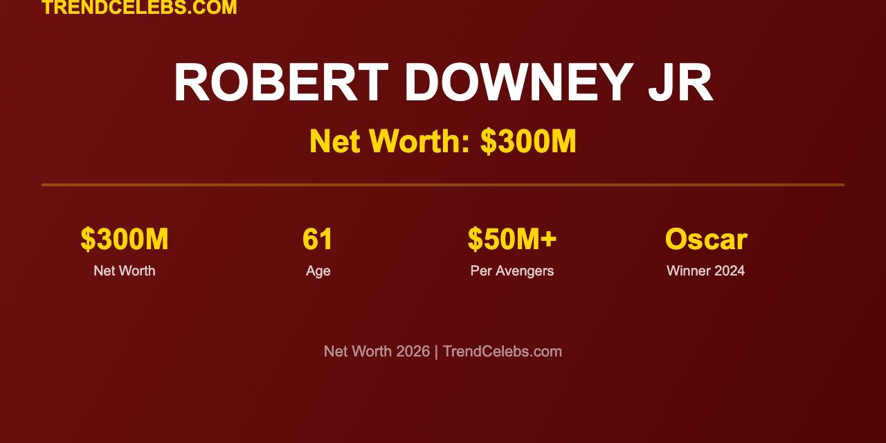 Robert Downey Jr Net Worth 2026: How Iron Man Built a $300M Fortune