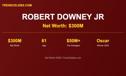 Robert Downey Jr Net Worth 2026: How Iron Man Built a $300M Fortune