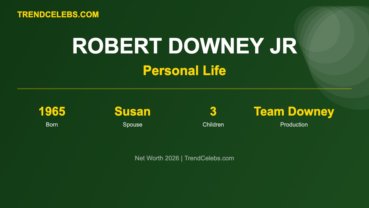 Robert Downey Jr Personal Life
