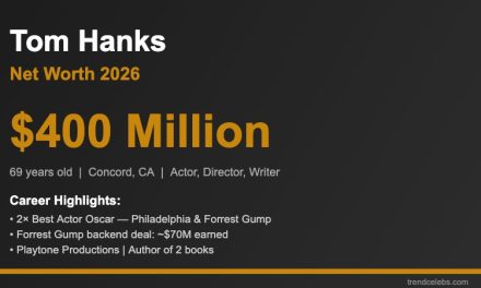 Tom Hanks Net Worth 2026: $400M Fortune Built on Five Decades of American Cinema