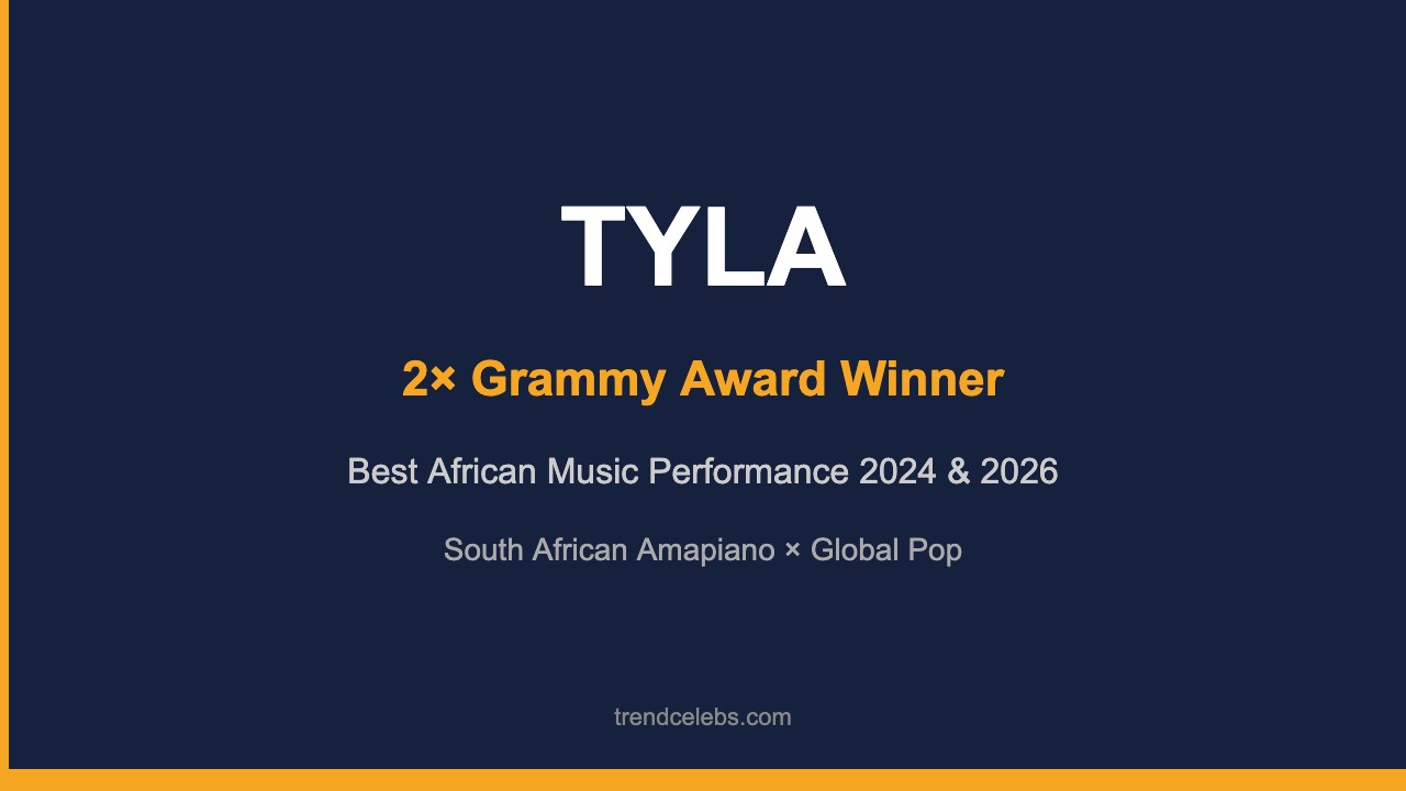 Tyla Grammy Award winner 2024 2026