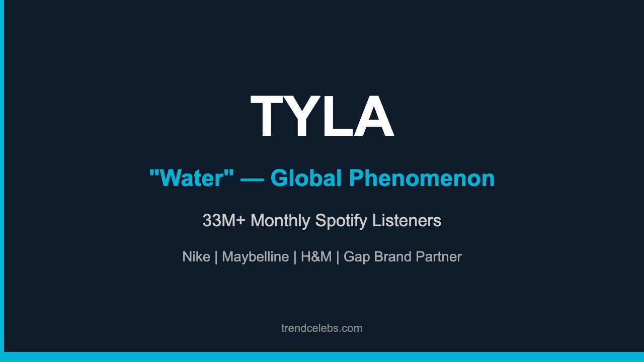 Tyla career stats brand partnerships 2026