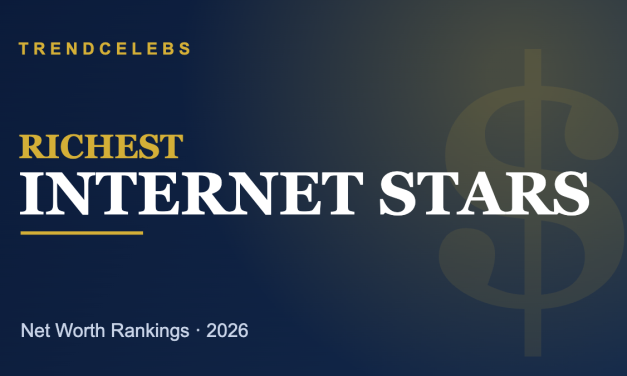 Richest Internet Stars 2026: Top 40 Ranked by Net Worth